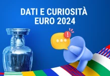 Dati e Curiosità EURO 2024