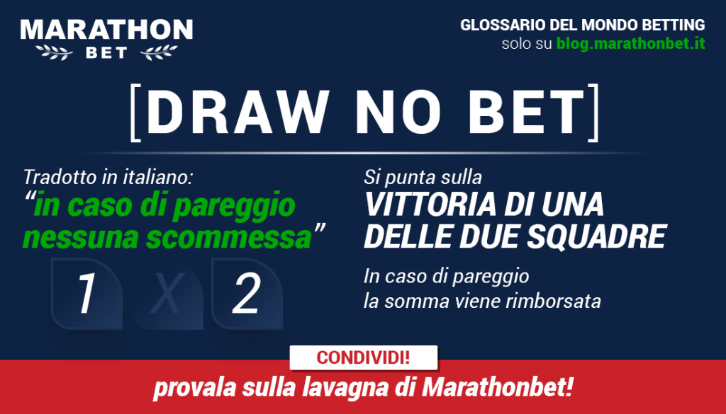 Glossario Scommesse Calcio: Draw No Bet