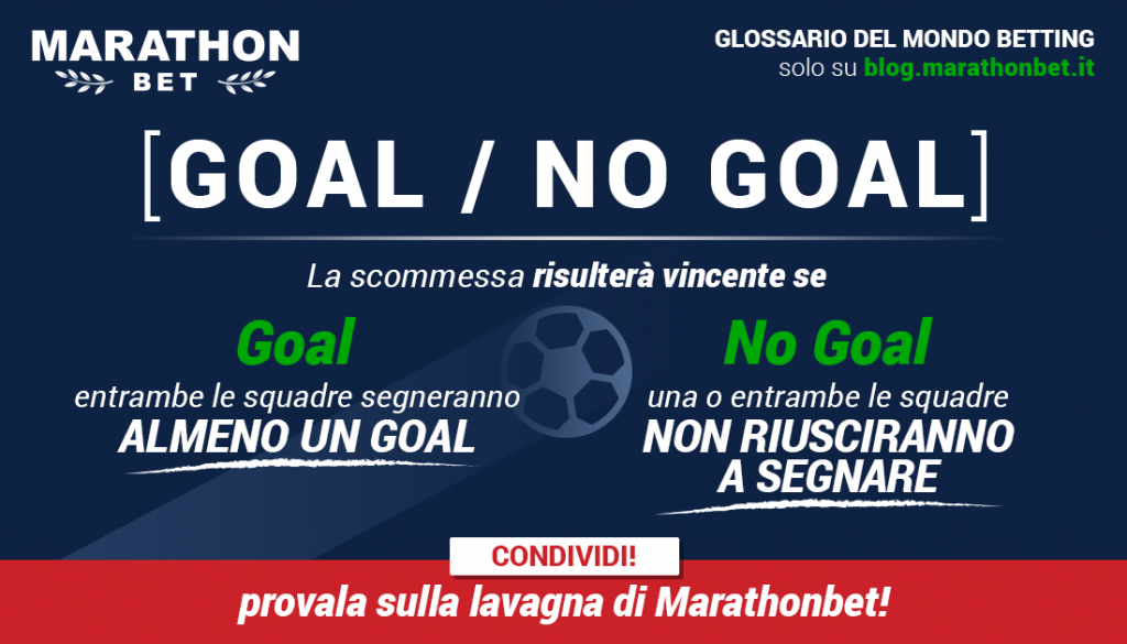 Glossario Scommesse Calcio: Goal/No Goal