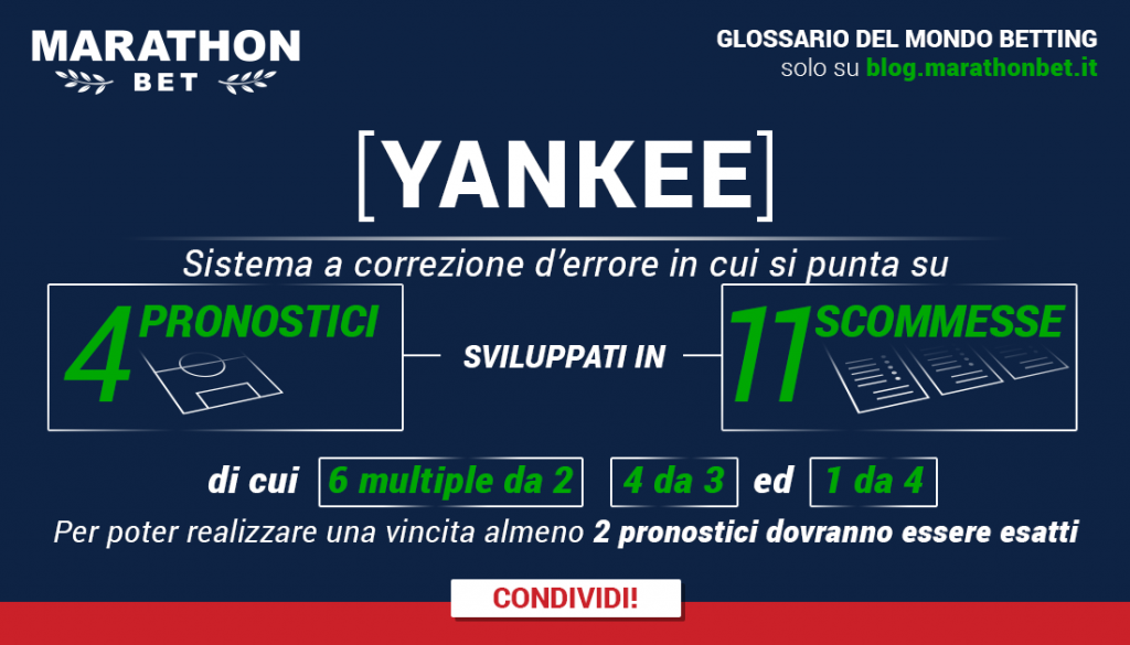 Glossario Scommesse Calcio: Sistema Yankee