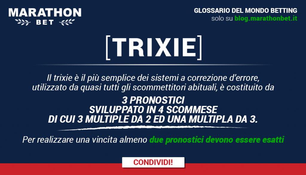 Glossario Scommesse Calcio: Sistema Trixie