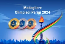 Medagliere Olimpiadi Parigi 2024
