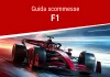 Come scommettere sulla Formula 1