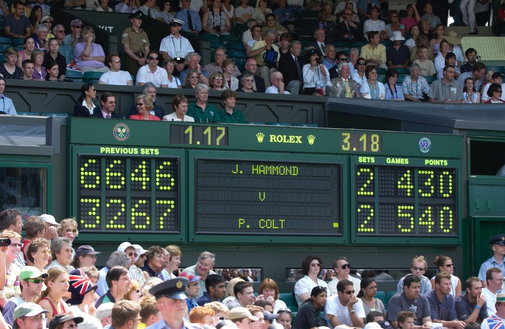 Tennis Scoreboard Wimbledon